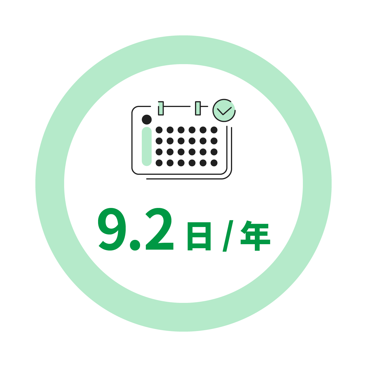 有給休暇平均取得日数